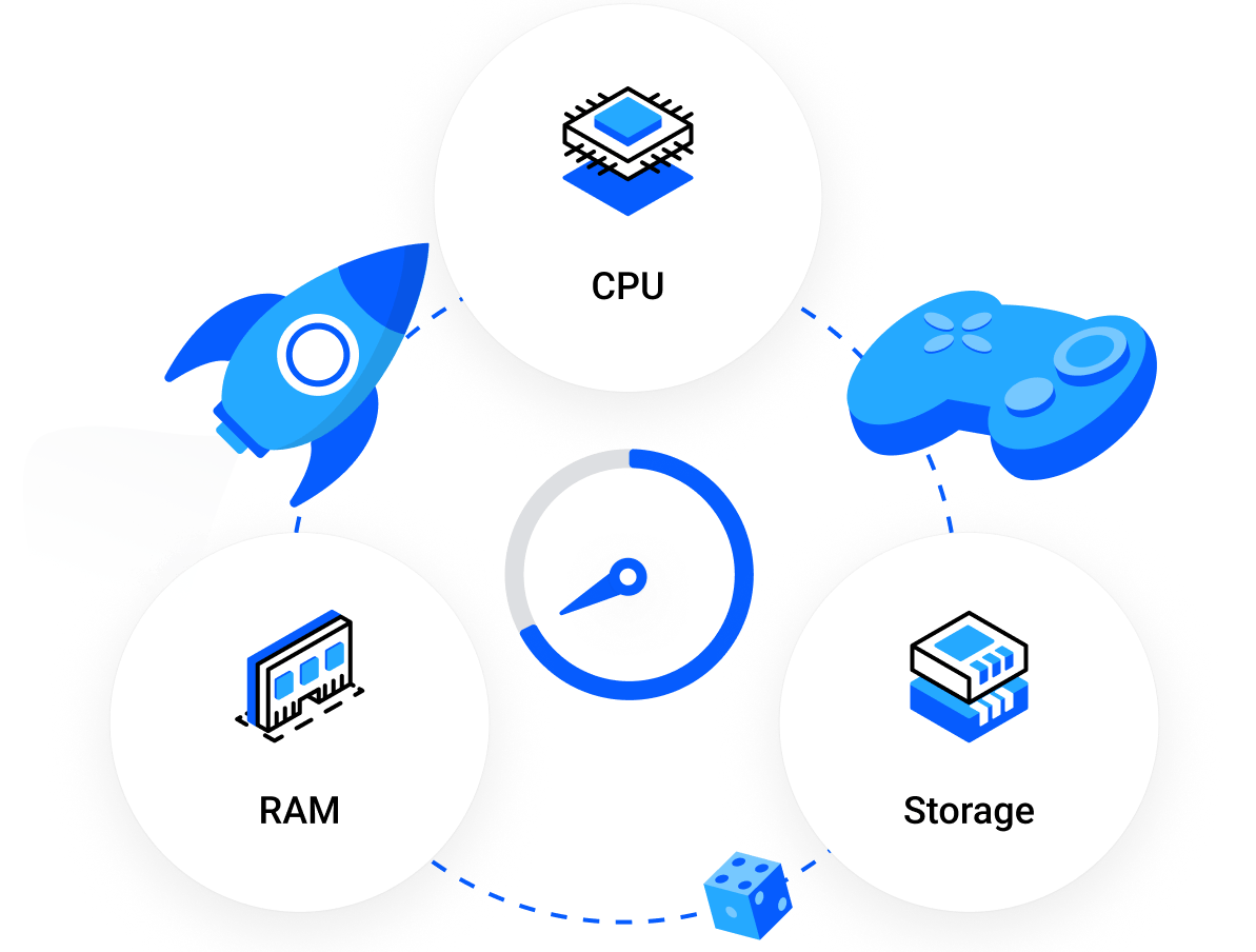 Gameservers met hoge prestaties