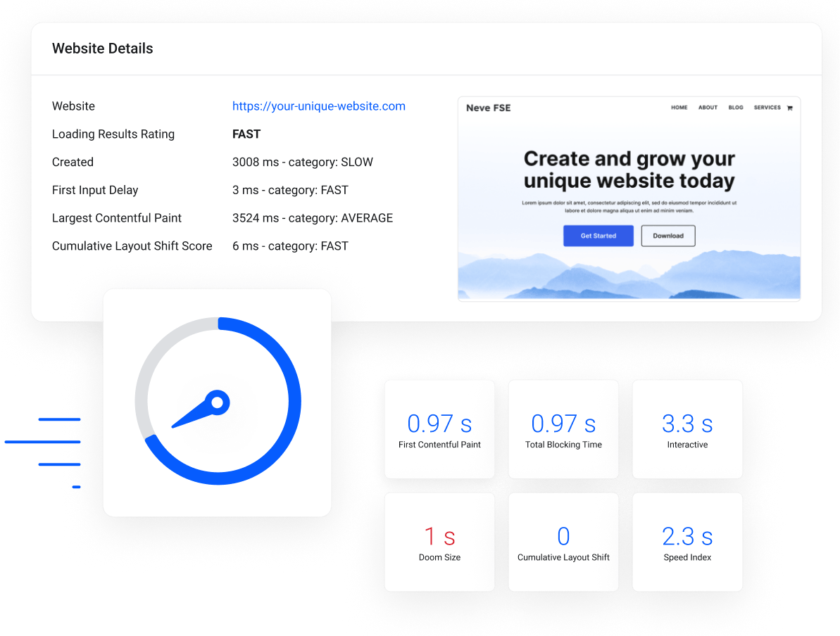 Manage installation and monitor website speed